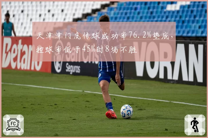 天津津门虎传球成功率76.2%垫底,控球率低于45%时8场不胜